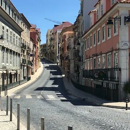 Bridge View Lisboa