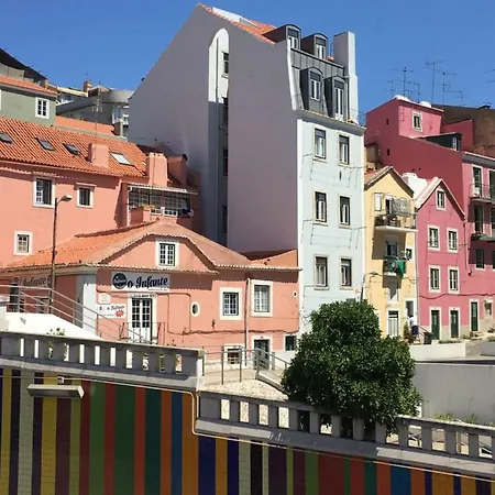 Bridge View Lisboa